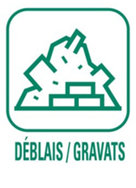 Gravats